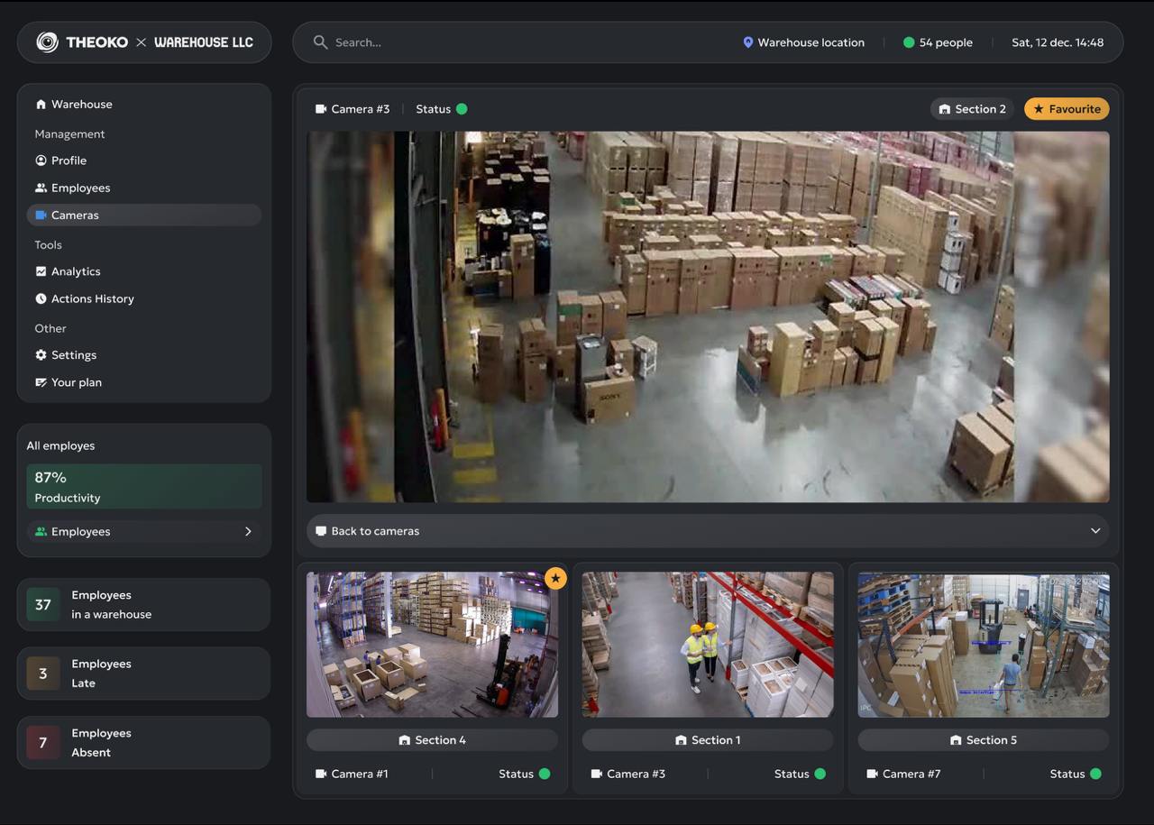 CCTV Tracking interface preview - background