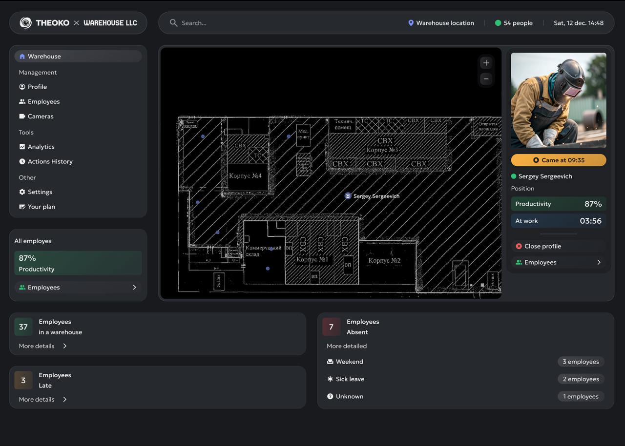 CCTV Tracking interface preview - middle